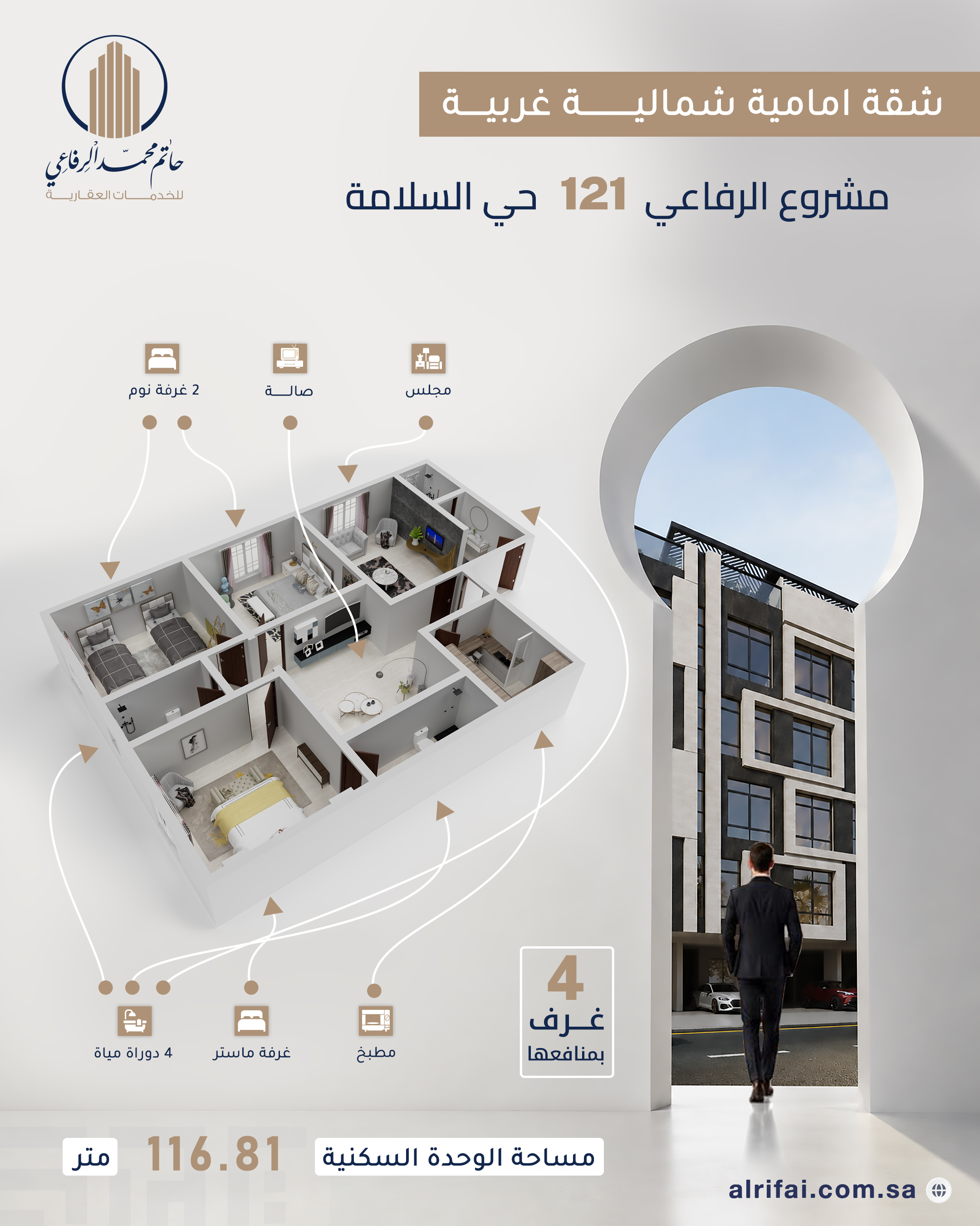 شقة اربع غرف للبيع